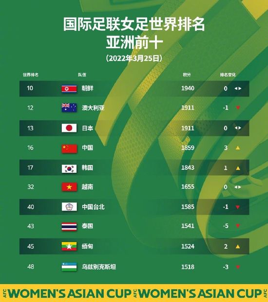 杨幂我老公